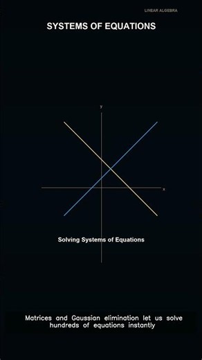 Systems of Equations Made Easy | Class 10 Algebra