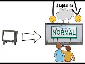 Easterlin Paradox 2: Unhappy Pitfalls of Wealth