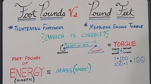 Foot Pounds vs. Pound Feet…Which Is Correct?