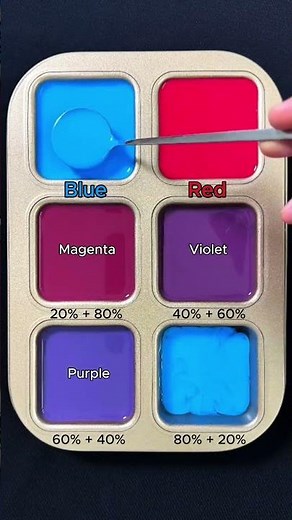 Create 4 colors from 2 colors: Blue + Red #asmr #mix #colormixing #colors #mixing #art