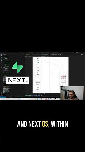 Windsurf Codemaps. No more slop #windsurf #windsurfai