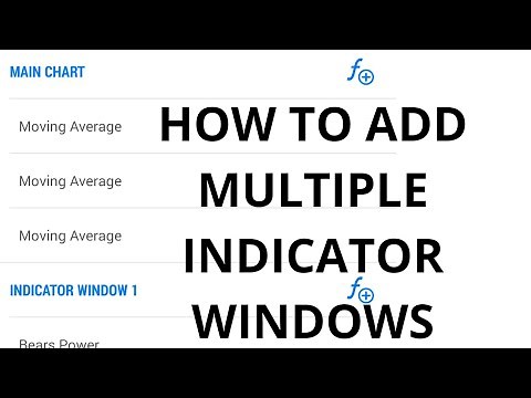 How to create multiple indicator windows and add multiple indicator levels.
