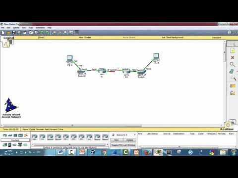 Create Activity on cisco Packet Tracer