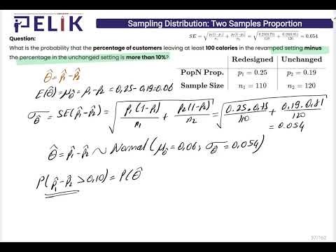 AP Statistics - Sampling Distribution Two Samples Proportion Question