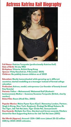 Katrina Kaif Biography in Hindi | Age, Family, Husband, Struggle, Net Worth & Full Life Story