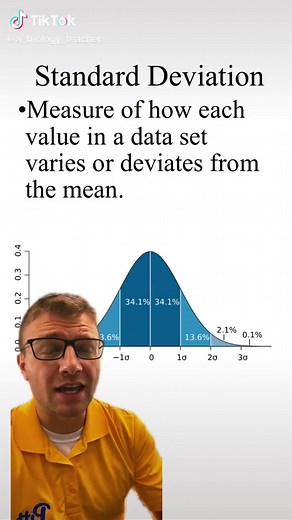 Standard Deviation #biology #statistics #science #stats #stem #apbiology #apbio