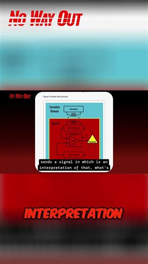 Music's Mystery: Does It Make You Dance with the Abstractionist's Papers? #flowstatemusic