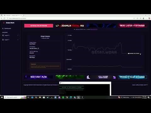 4K | CFN C2/BOTNET VS 500GBPS DSTAT | 500GBPS+ | 2M RPS+