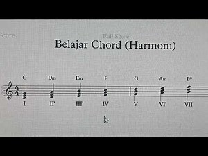 Tutorial #1 Belajar Chord (Harmoni 4 Suara) Pada "Key Signature" C - Teori Musik