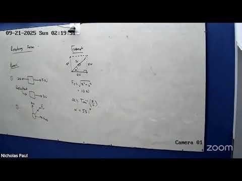Unit 1 Physics Resolving forces