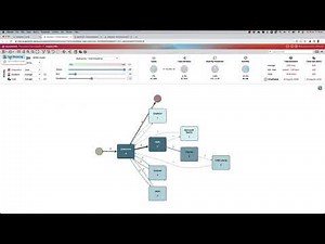 Analyzing task mining logs in Apromore