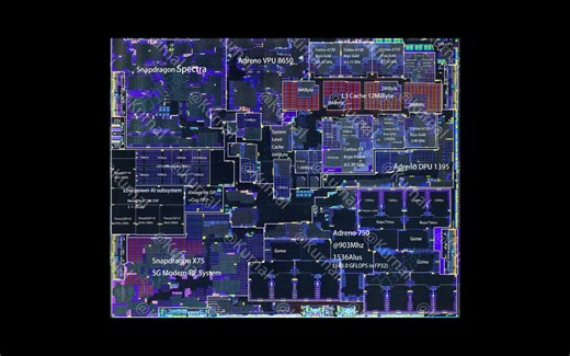 高通骁龙8gen3(SM8650)芯片分析报告解析