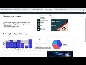 BI on the Lakehouse: Google Looker with Databricks