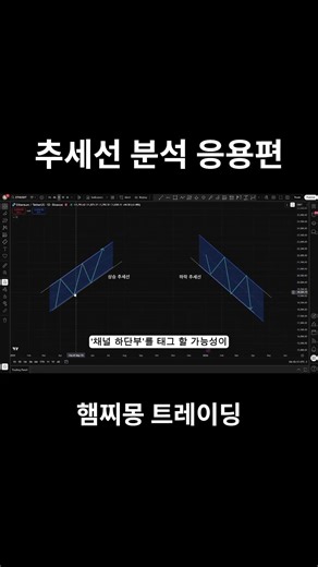 추세선 분석 응용편! #차트분석 #차트매매 #기술적분석 #트레이딩 #주식분석 #차트교육 #차트매매기법 #차트공부