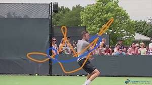 The Modern Forehand Drop & Wrist Lag Techniques Comparison | Feel Tennis