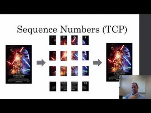 Transport Layer Overview