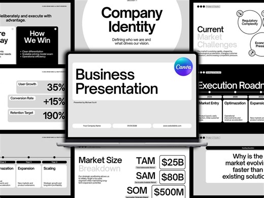 Modern Business Presentation Template, Minimal Canva Pitch Deck (digital Download) - Etsy