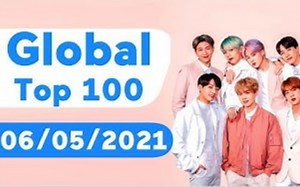 Billboard全球榜Top 100本周单曲排行(June 5, 2021)