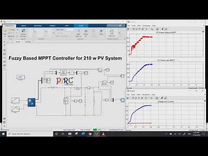 Fuzzy Logic Based MPPT algorithm for PV System - PIRC