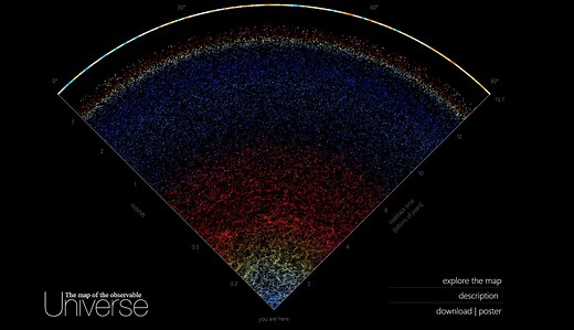 Une magnifique carte interactive d’une partie de l’Univers crée par des astronomes