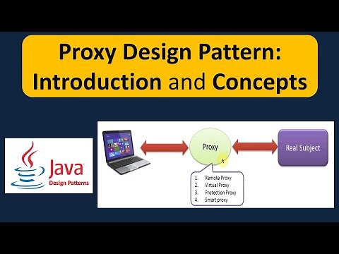 Proxy Design Pattern: Introduction and Concepts
