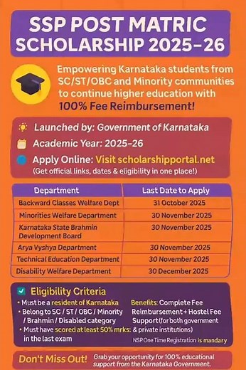 SSP Post Matric Scholarship 2025-26 #karnataka #ssppostmatrickarnataka #ssp #scholarshiponline #2025