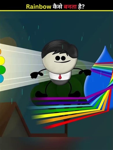 How Rainbow 🌈 Forms.