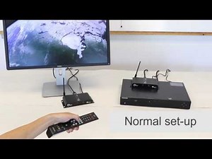 How to Install Your Wireless HDMI Extender (CE-H22G12-S1)