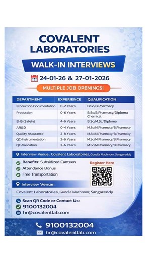 Pharma Jobs Alert 🚨 Walk-In Interview freshers and experienced