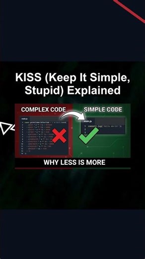 KISS (Keep It Simple, Stupid) Explained #ai #artificialintelligence #machinelearning #aiagent Kiss