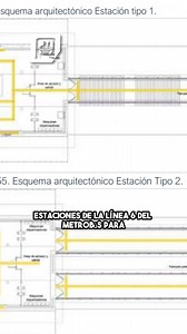¡Así quedará el #Mexibús de la Gustavo Baz! Línea 5 de El Rosario a Lechería, tipología de estaciones. #Mexibús #EDOMEX #Movimex #MovilidadIntegrada #CDMX #Metrobús #Tlalnepantla #Lechería #ElRosario | SNT: Movilidad Urbana.