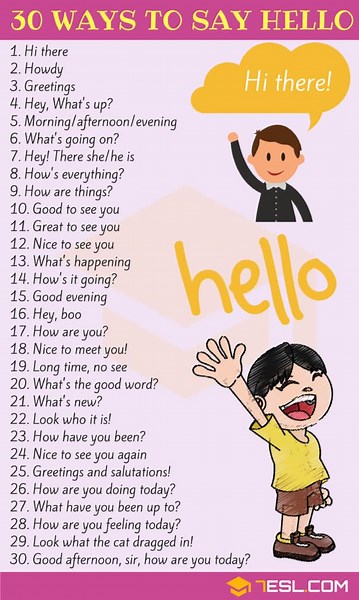 50  Creative Ways to Say "Hello" in English • 7ESL