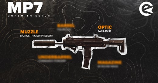 The Best Warzone MP7 Loadout | Still Slappin'