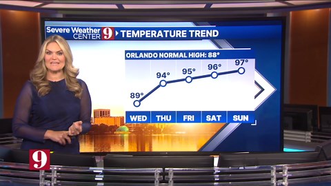 Morning Forecast: Wednesday, May 14, 2025