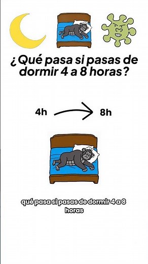 WHAT HAPPENS IF YOU GO FROM SLEEPING 4 TO 8 HOURS? EXPLAINED BY GORILLAS
