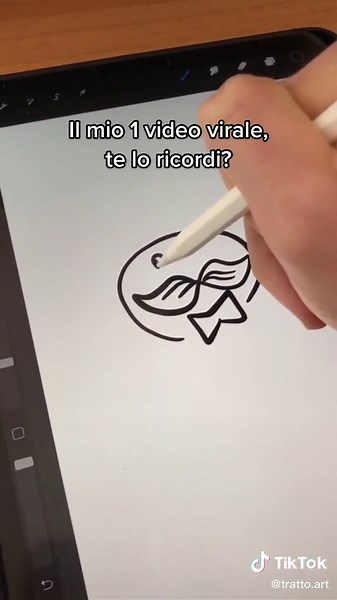 Come Disegnare un Viso in Poche Mosse!