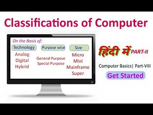 Classifications of Computer in Hindi | Micro, Mini, Mainframe, Super Computer