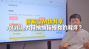 volatile的隐形陷阱：90%程序员不知道的“伪共享”问题