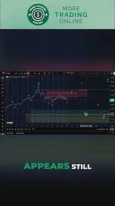 The Most Important Silver Support Levels To Watch! Silver Elliott Wave Analysis