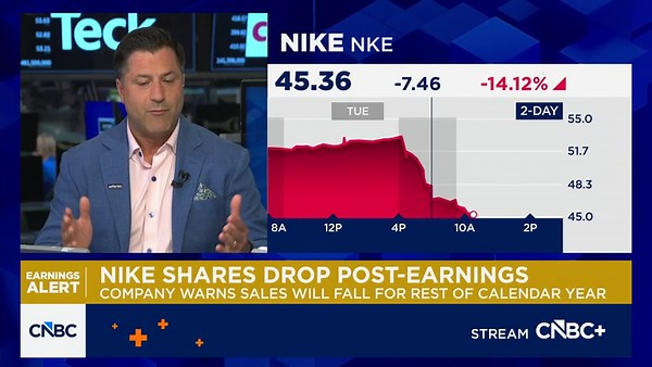 Jefferies analyst Randy Konik on why Nike stock is 'very attractive' at today's levels