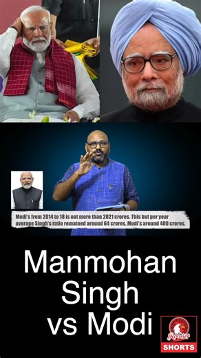 Dive into the shocking details of PM Narendra Modi's Brazil trip that cost a whopping 89 crores – is this Vasudhaiva Kutumbakam or a splurge on public money? In this eye-opening analysis, we uncover RTI revelations on Modi's foreign trips from 2014 to 2025, totaling over 2000 crores, and compare them to leaders like Biden, Xi Jinping, and Manmohan Singh. Explore India's harsh realities: 80 crore people on free rations, 44.5% youth unemployment, and poverty affecting millions – all while question