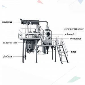 [Hot Item] Joston Hot Reflux Extraction and Concentration Tank Plant Extraction Equipment