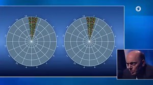 Bildervergleich： Findet Sophie schneller den Fehler als Bernhard Hoëcker？ ｜ Klein gegen Groß | Klein gegen Groß