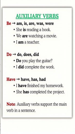 The Secret of Auxiliary Verbs Every Student Must Know! #english #grammar #motivation