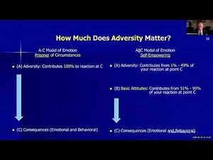 The ABC Framework of Rational Emotive Behavior Therapy