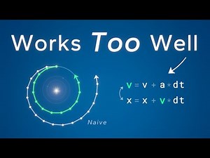 The Code That Revolutionized Orbital Simulation