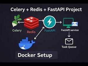 FastAPI + Celery + Redis: Asynchronous Task Queue for AI Projects