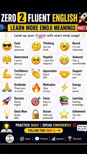 Speak Smart with Emojis (Part 3) 😎✨