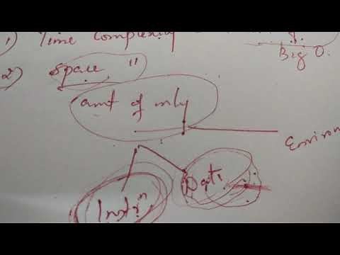 DAA (3) Analysing Algorithm- space and time complexity, best,worst and Average case complexities