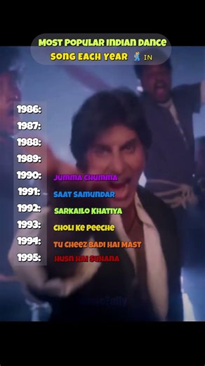 Most Popular Indian Dance Song Every Year 💃🔥 | MusicTally | #musictally #shorts #dancesongs